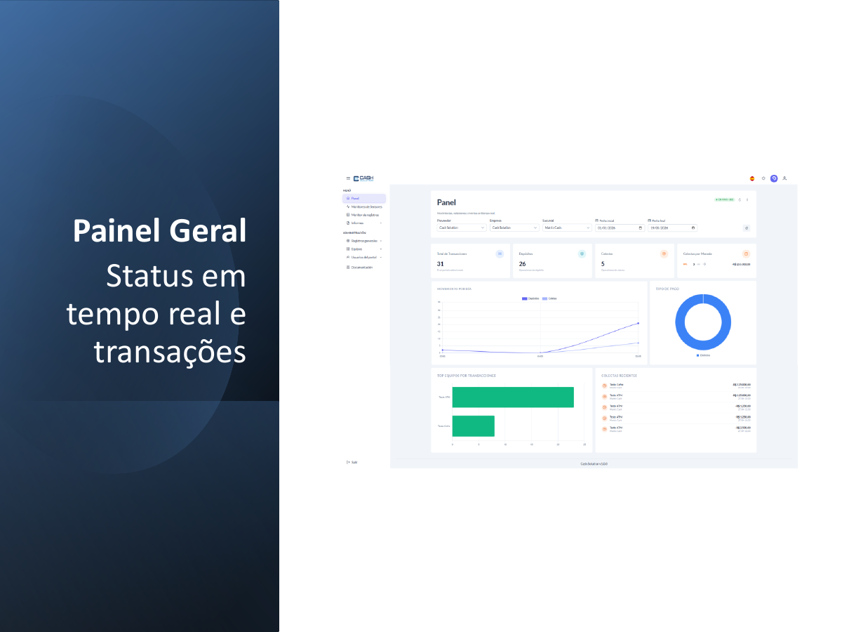 Painel geral do portal CashSolution